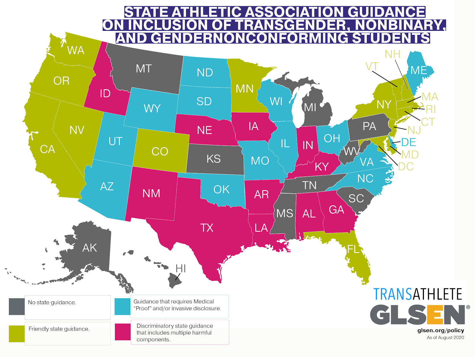 An infographic showing current state athletic association guidance on inclusion of transgender, nonbinary and gender-nonconforming students.